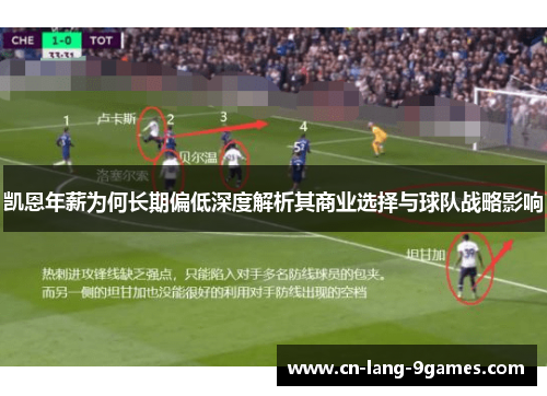 凯恩年薪为何长期偏低深度解析其商业选择与球队战略影响