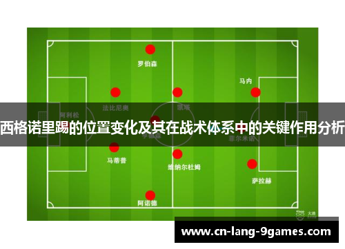西格诺里踢的位置变化及其在战术体系中的关键作用分析