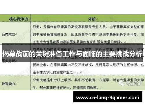 揭幕战前的关键准备工作与面临的主要挑战分析 揭幕战前的关键准备工作与面临的主要挑战分析