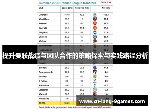 提升曼联战绩与团队合作的策略探索与实践路径分析