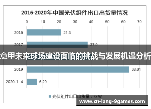 意甲未来球场建设面临的挑战与发展机遇分析