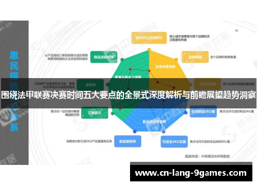 围绕法甲联赛决赛时间五大要点的全景式深度解析与前瞻展望趋势洞察