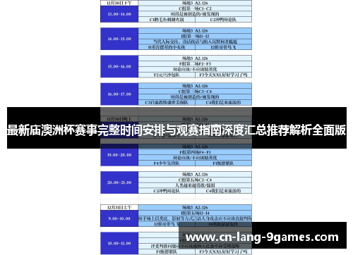 最新庙澳洲杯赛事完整时间安排与观赛指南深度汇总推荐解析全面版 最新庙澳洲杯赛事完整时间安排与观赛指南深度汇总推荐解析全面版