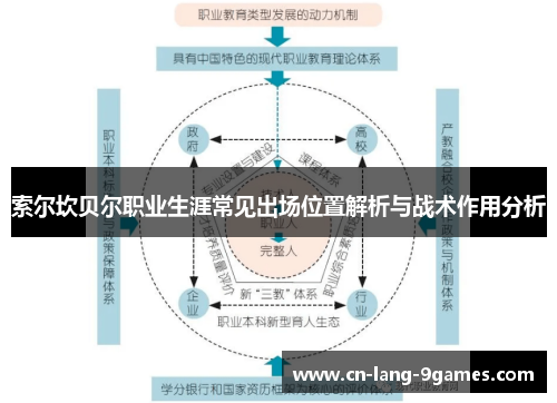 索尔坎贝尔职业生涯常见出场位置解析与战术作用分析