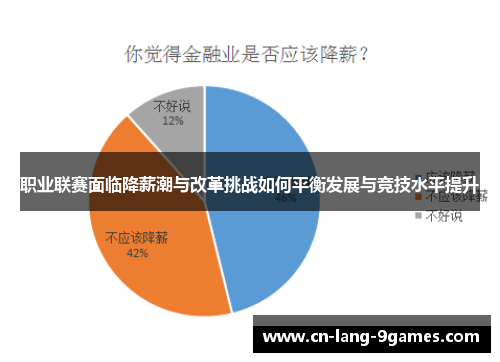 职业联赛面临降薪潮与改革挑战如何平衡发展与竞技水平提升 职业联赛面临降薪潮与改革挑战如何平衡发展与竞技水平提升