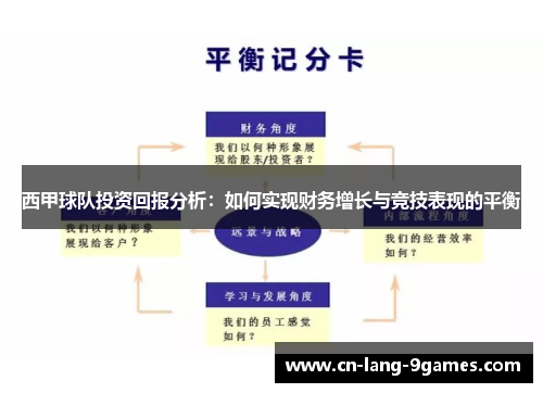 西甲球队投资回报分析：如何实现财务增长与竞技表现的平衡