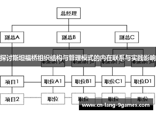 探讨斯坦福桥组织结构与管理模式的内在联系与实践影响