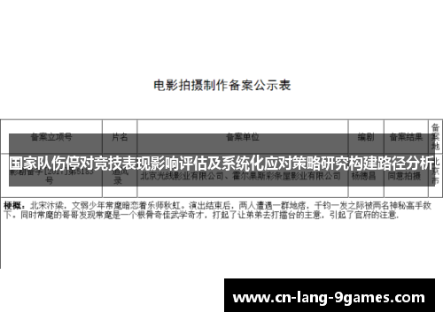 国家队伤停对竞技表现影响评估及系统化应对策略研究构建路径分析