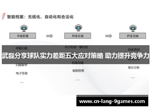 武磊分享球队实力差距五大应对策略 助力提升竞争力 武磊分享球队实力差距五大应对策略 助力提升竞争力
