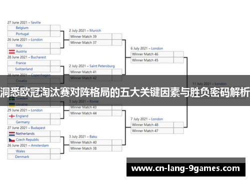 洞悉欧冠淘汰赛对阵格局的五大关键因素与胜负密码解析