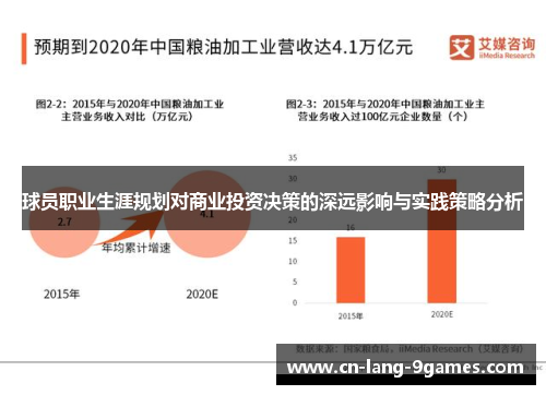 球员职业生涯规划对商业投资决策的深远影响与实践策略分析 球员职业生涯规划对商业投资决策的深远影响与实践策略分析