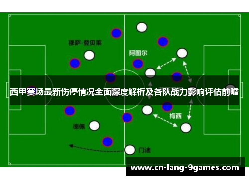 西甲赛场最新伤停情况全面深度解析及各队战力影响评估前瞻